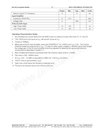 MX614DW-REEL Datasheet Pagina 15