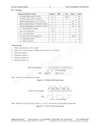 MX614DW-REEL Datasheet Page 16