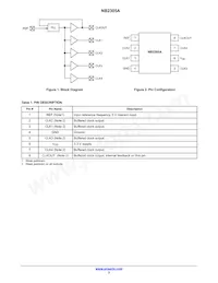 NB2305AI1DTG Datasheet Page 2