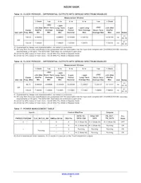 NB3N1900KMNG Datasheet Page 12