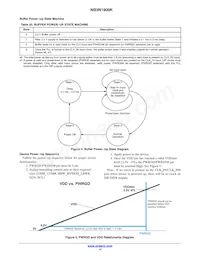 NB3N1900KMNG Datasheet Page 14