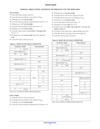 NB3N1900KMNG Datasheet Page 15