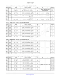 NB3N1900KMNG Datasheet Page 16