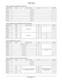 NB3N1900KMNG Datasheet Page 17