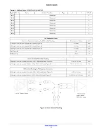 NB3N1900KMNG Datasheet Page 18