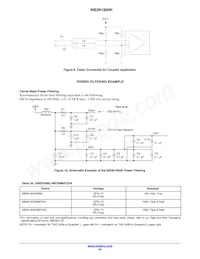 NB3N1900KMNG Datasheet Page 20