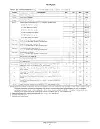 NB3N3020DTR2G Datasheet Page 6