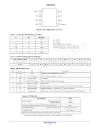 NB3N502DG Datasheet Page 2