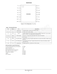 NB3N508SDTG Datasheet Page 3