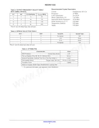 NB3N51032DTR2G Datasheet Page 3