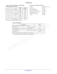 NB3N51034DTR2G Datasheet Page 3