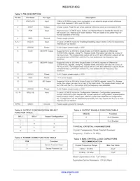 NB3V63143G00MNR2G Datasheet Pagina 3