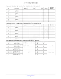 NB3W1200LMNTXG Datasheet Page 22