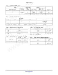 NB3W1900LMNG Datasheet Pagina 3