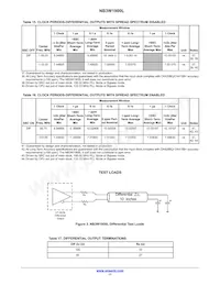 NB3W1900LMNG Datasheet Page 11