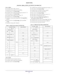 NB3W1900LMNG Datasheet Pagina 14