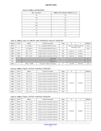 NB3W1900LMNG Datasheet Page 15