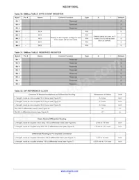 NB3W1900LMNG Datasheet Page 17