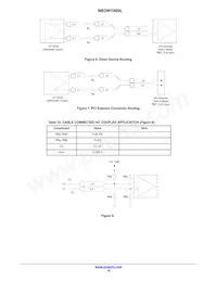 NB3W1900LMNG Datasheet Page 18