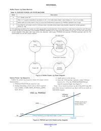 NB3W800LMNG Datasheet Page 13