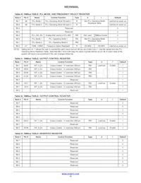 NB3W800LMNG Datasheet Page 15