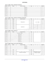 NB3W800LMNG Datasheet Page 16