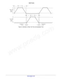 NCP1034DR2G Datasheet Page 7