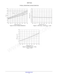 NCP1034DR2G Datasheet Page 10