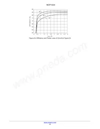 NCP1034DR2G Datasheet Page 20