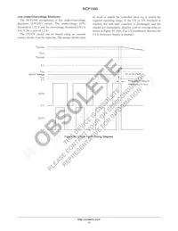NCP1560HDR2 Datasheet Page 13