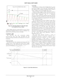 NCP1562ADR2G Datenblatt Seite 16