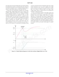 NCP1566MNTXG Datenblatt Seite 19