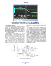 NCP1566MNTXG Datenblatt Seite 22