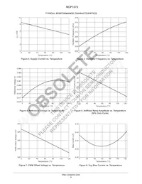 NCP1573DR2 Datasheet Page 6