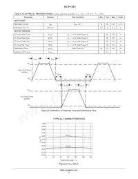 NCP1581DR2G Datasheet Page 5