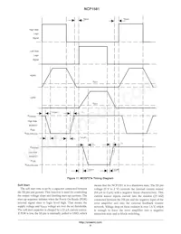 NCP1581DR2G Datasheet Page 9