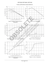 NCP1582ADR2G Datasheet Page 5