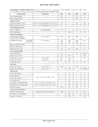 NCP1587DR2G Datasheet Page 4