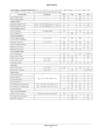 NCP1587GDR2G Datasheet Page 4