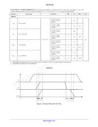 NCP338FCCT2G Datasheet Page 5