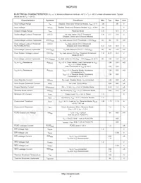 NCP370MUAITXG Datasheet Page 4