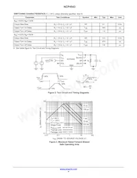 NCP4543IMN5RG-A Datasheet Page 4