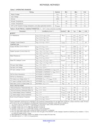 NCP45521IMNTWG-L Datasheet Pagina 3