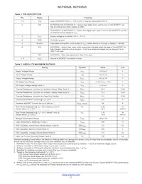 NCP45525IMNTWG-L Datasheet Pagina 2