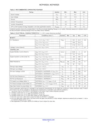 NCP45525IMNTWG-L Datasheet Page 3