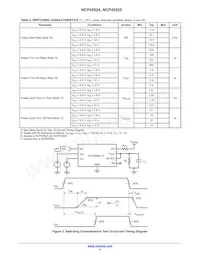 NCP45525IMNTWG-L Datasheet Page 4