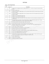 NCP5269BMNTWG Datasheet Page 3