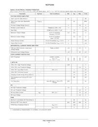 NCP5269BMNTWG Datasheet Page 6