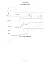 NCP81174NMNTXG Datasheet Page 17