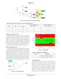 NCP81231MNTXG Datasheet Page 14